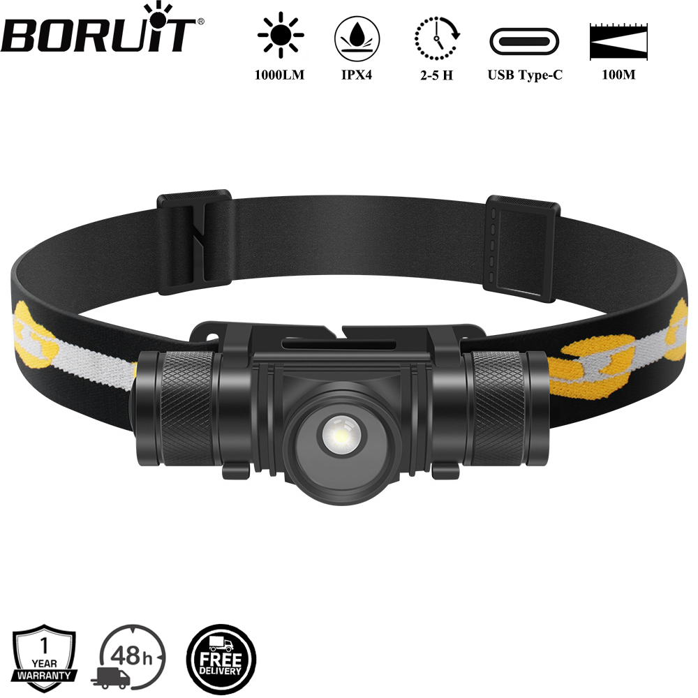 BORUiT D20 Zoom LED Headlamp 1 - đánh giá và giá Lolin D32