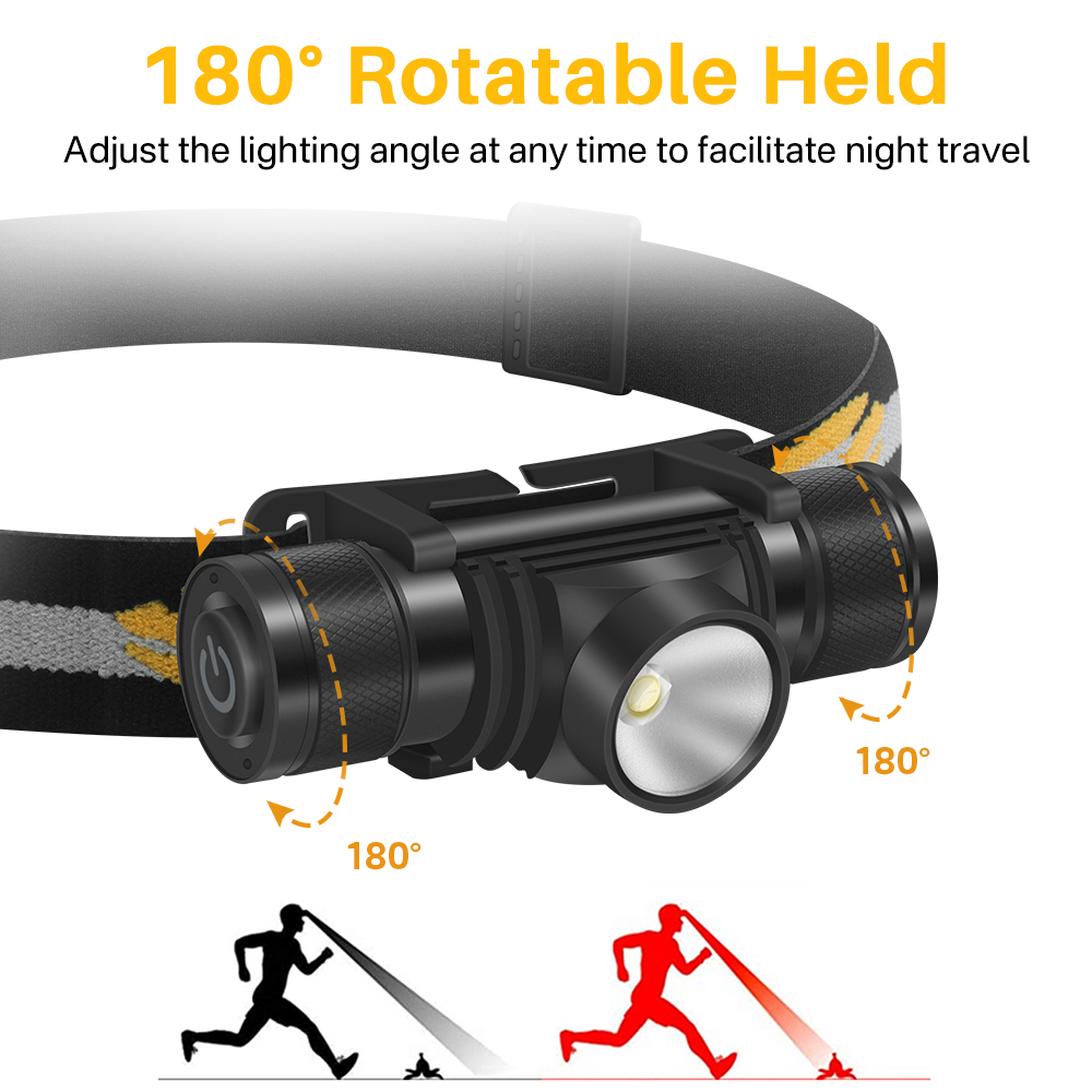 BORUiT D10 XM-L2 Đèn LED Mini  - đánh giá và giá Lolin D32